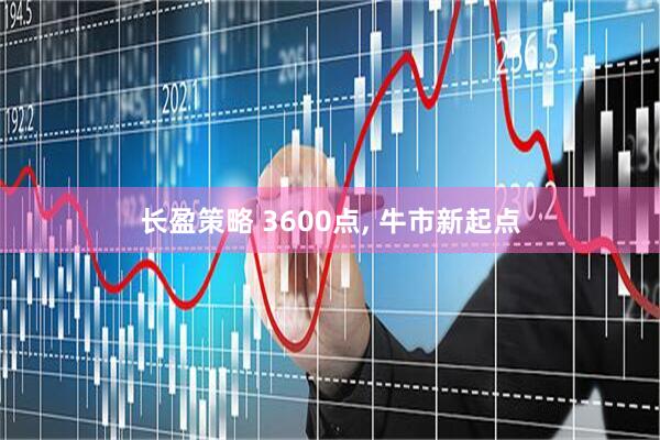 长盈策略 3600点, 牛市新起点